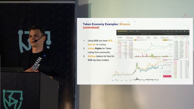 Фандрейзин в utility и security токенах. Технические и правовые аспекты | Алексей Пупышев смотреть онлайн
