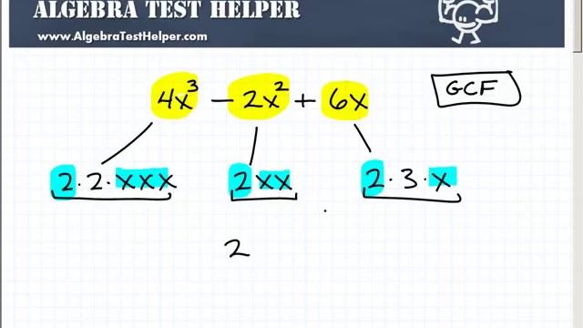 Polynomial Factoring The Greatest Common Factor (GCF) смотреть онлайн