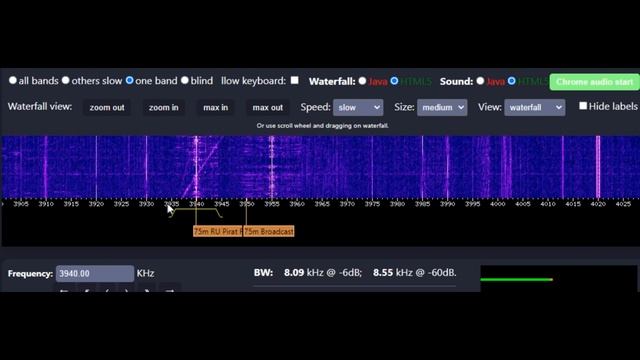 Бухта свободных волн 3940 кГц .... когда нет сигнала .... смотреть онлайн