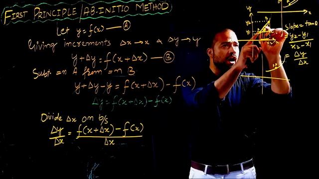 Ab initio method class 11th. смотреть онлайн