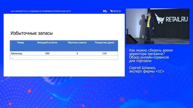 Онлайн-сервисы для торговли смотреть онлайн