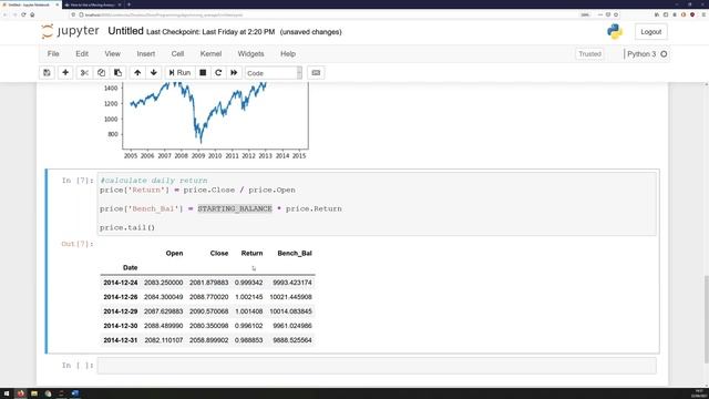 Moving Average Algo Trading System Backtest In Python Using Pandas - Calculate Benchmark Metrics смотреть онлайн
