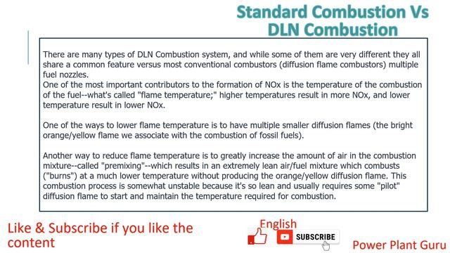 Turbines - Gas Turbine NOx Reduction Technology, DLN Combustion смотреть онлайн
