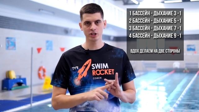 Дыхание в кроле №3 - Как дышать на две стороны при плавании кролем смотреть онлайн