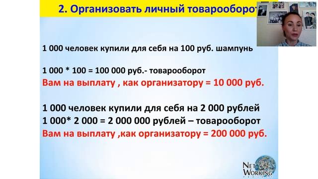 Презентация бизнеса . Елена Носкова