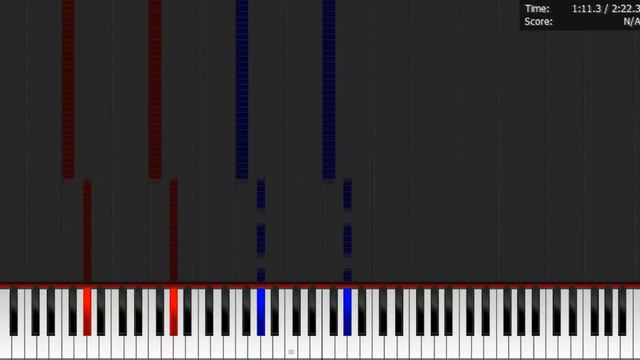 Dark MIDI - No Limits ANDROID Ringtone смотреть онлайн