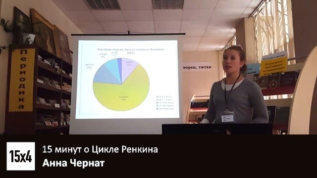 15x4 - 15 минут про цикл Ренкина смотреть онлайн