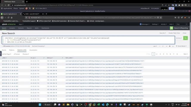 Cyber Incident Response with Splunk | TryHackMe Incident Handling with Splunk смотреть онлайн