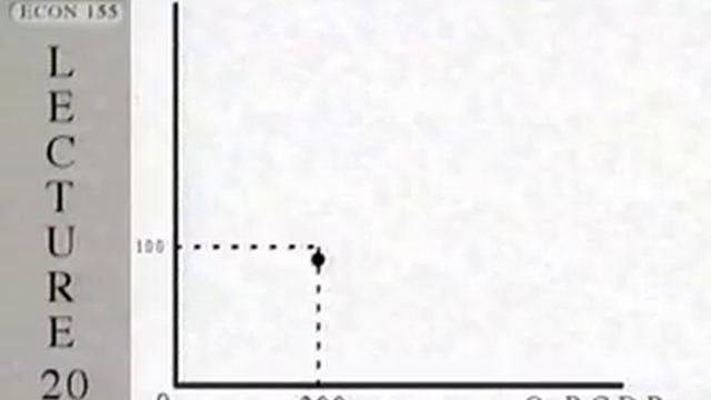 Principles Of Macroeconomics: Lecture 20 - Aggregate Demand And Supply
