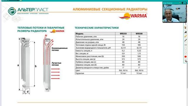 Алюминиевые и биметаллические радиаторы смотреть онлайн