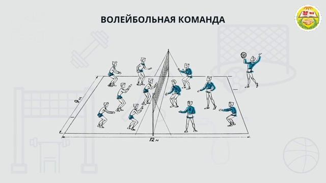 3 четверть история возникновения и развития волейбола.mp4 смотреть онлайн