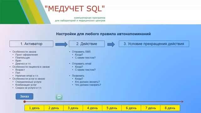 Общие принципы настройки правил для автонапоминаний в программе "МЕДУЧЕТ SQL"? смотреть онлайн