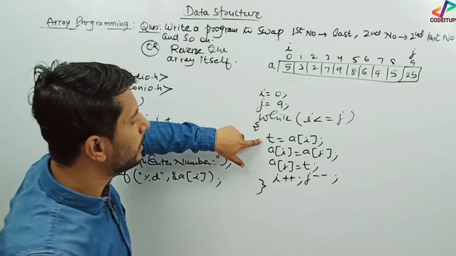 Reverse the Array Itself | Data Structure | In Hindi смотреть онлайн