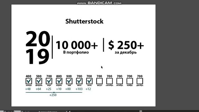 Отчет о проделанной работе за июль смотреть онлайн