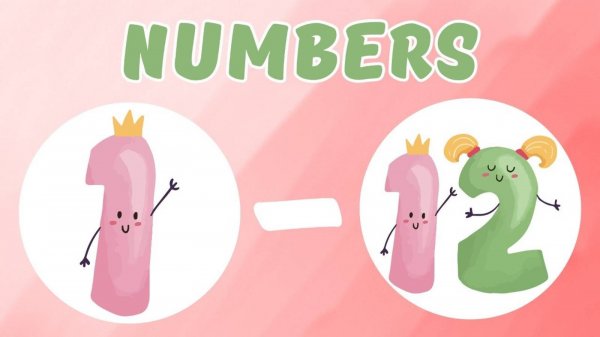 Numbers 1-12