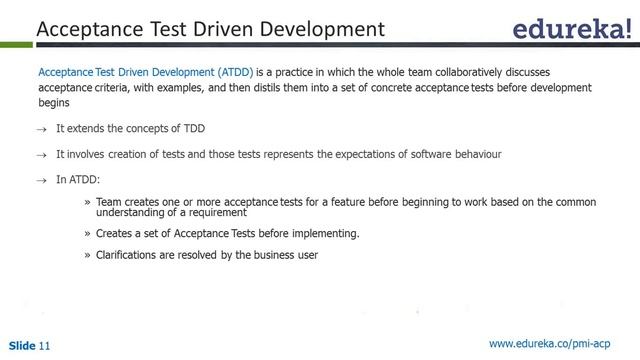 Understanding Test Driven Development (TDD) | Edureka смотреть онлайн