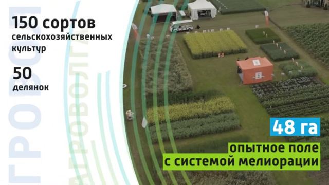ООО НПО "НТЭС" принимает участие на выставке АГРОВОЛГА-2024 смотреть онлайн