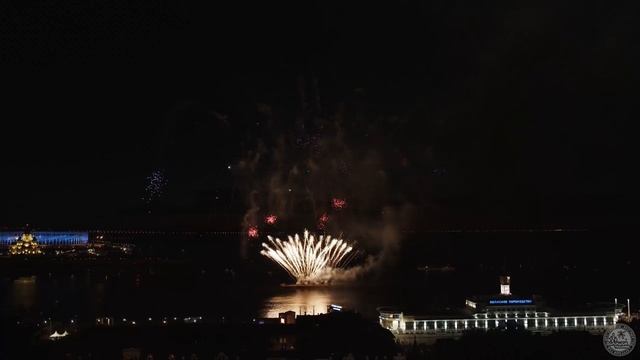 Нижний Новгород. Фейерверк 24.07.2021 на Фестивале "Sunset". Большой Праздник-Сибирь. 4K смотреть онлайн