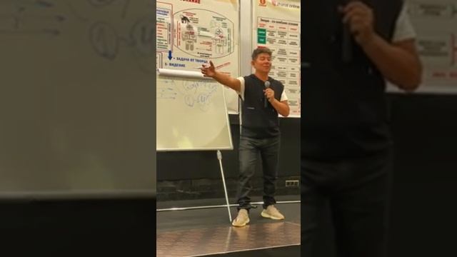 Жанат Кожамжаров. Базовое обучение. Алания 2022. 2.mp4 смотреть онлайн