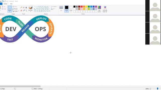Kubernet and Docker Online Training for beginner | Neel Technologies смотреть онлайн
