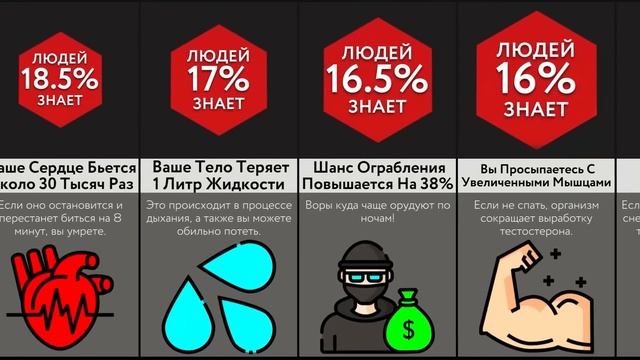 Это Происходит во Сне!