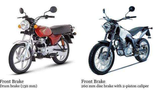Bajaj Boxer 100 vs Derbi Cross City 125 Test specification comparison смотреть онлайн