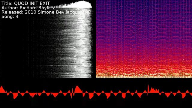 Richard Bayliss - QUOD INIT EXIT | Song 4 [#C64] [#SID] смотреть онлайн