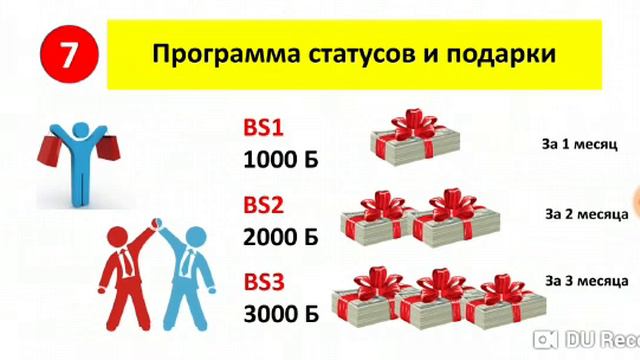 БОНУСЫ новой системы TNT смотреть онлайн