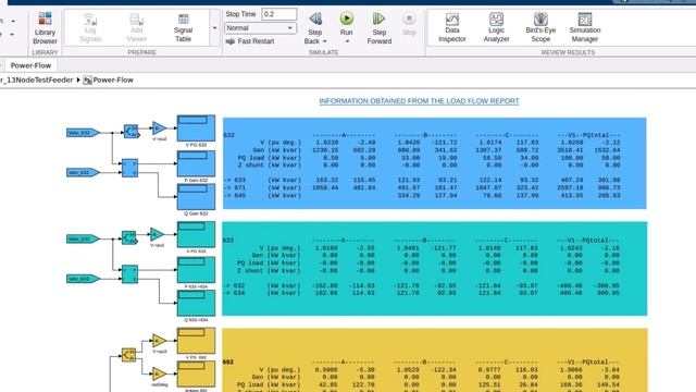 13 Node Test Feeder simulation Projects using MATLAB| MATLAB Solutions #matlab смотреть онлайн