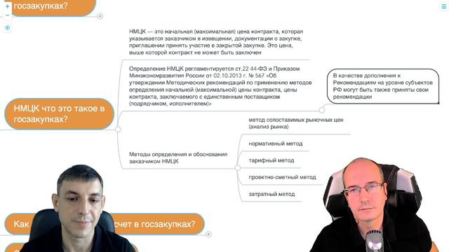 НМЦК что это такое в госзакупках? смотреть онлайн