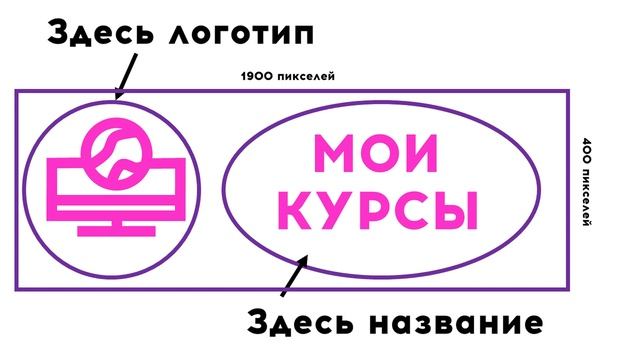 Как установить ваш логотип в кабинет ученика смотреть онлайн