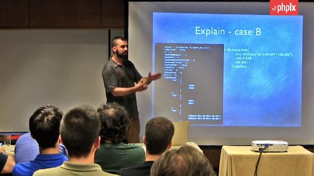 MongoDB: Indexing and Query Optimization | Joaquim Serafim смотреть онлайн