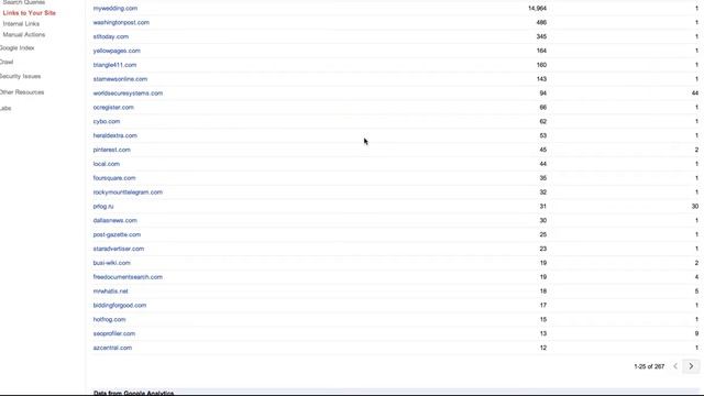 Get Linking Data from Google Webmaster Tools - SEO Video Tip смотреть онлайн