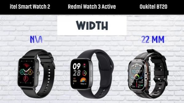 itel Smart Watch 2 Vs Xiaomi Redmi Watch 3 Active Vs Oukitel BT20