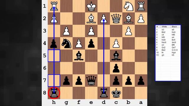 Boris Spassky's 17-move crush of Bent Larsen's 1.b3 смотреть онлайн