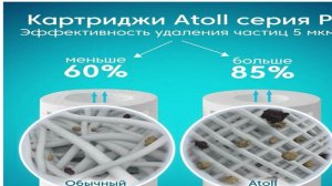 Топ - 5. Лучшие фильтры для воды с обратным осмосом 2024