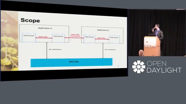 Customize Asynchronous Module Splitting and Counter Infrastructures for ODL смотреть онлайн