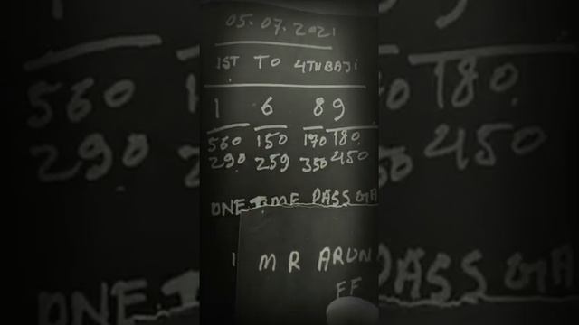 05/07/2021 kolkata fatafat git game ? ? смотреть онлайн