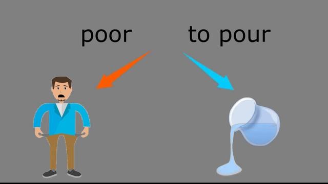 Homophones (Омофоны) в английском языке смотреть онлайн