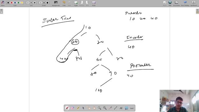 Binary Tree Preorder Traversal | Leetcode Daily Challenge | JAVA | 9 january 2023 смотреть онлайн
