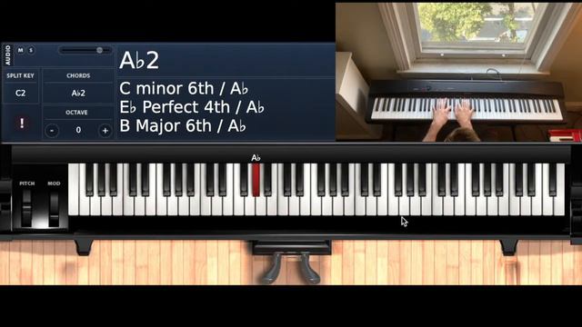 Knxwledge [bc]tm_s not promised Piano Tutorial смотреть онлайн