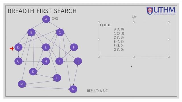 AI - Breadth First Search Tutorial [Water Jug Problem] смотреть онлайн