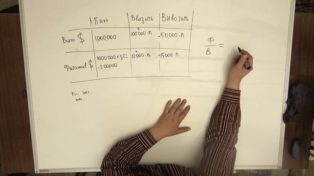 МАТЕМАТИКА ЕГЭ 17 ЭКОНОМИЧЕСКИЕ №1 смотреть онлайн