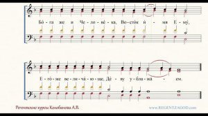 Глас 5, песнь 9, ирмос: «Исаие, ликуй»