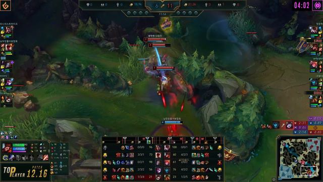 Kanavi Jungle Wukong Build Divine Sunderer Conqueror - LOL KR 12.16 смотреть онлайн