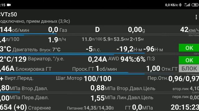 Запись с Cvtz50 по городу.