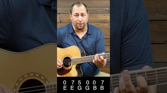 The E Minor Chord You've Never Seen смотреть онлайн
