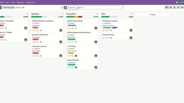Website CRM Lead Email Notification Odoo смотреть онлайн