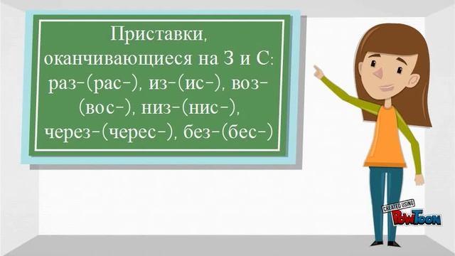 Правописание приставок