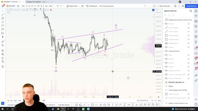 #БИТКОИН РАЗБОР! 🚨 ЭТО ПОХОЖЕ НА ПРОМЕЖУТОЧНОЕ ДНО? смотреть онлайн